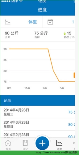 p2p种子搜索神器