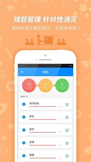 事业单位考试图4