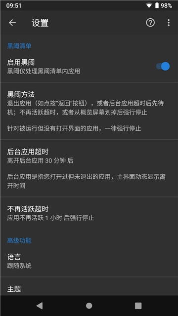 黑閾