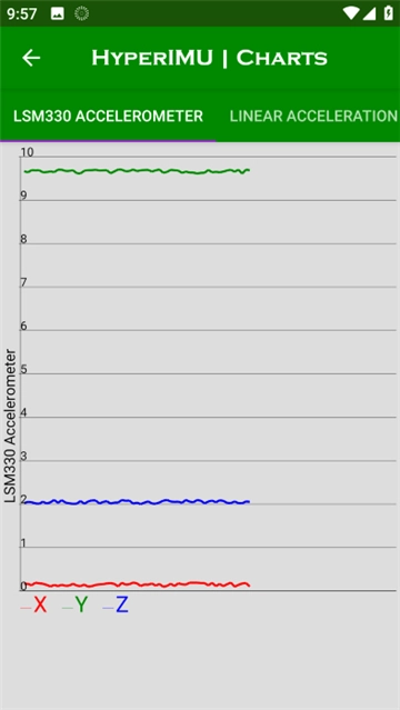hyperimu直装版图3