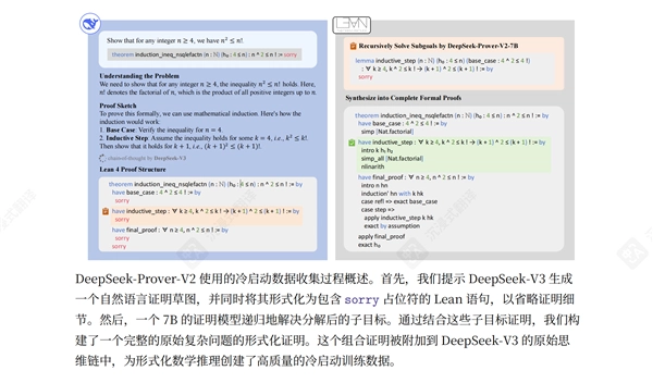 deepseek prover 
