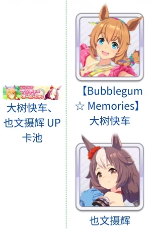 赛马娘台服