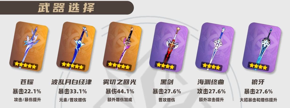 原神丝柯克的武器搭配建议