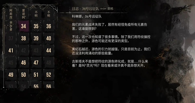 光与影33号远征队的全部日志收集情况以及34号远征队日志的具体位置