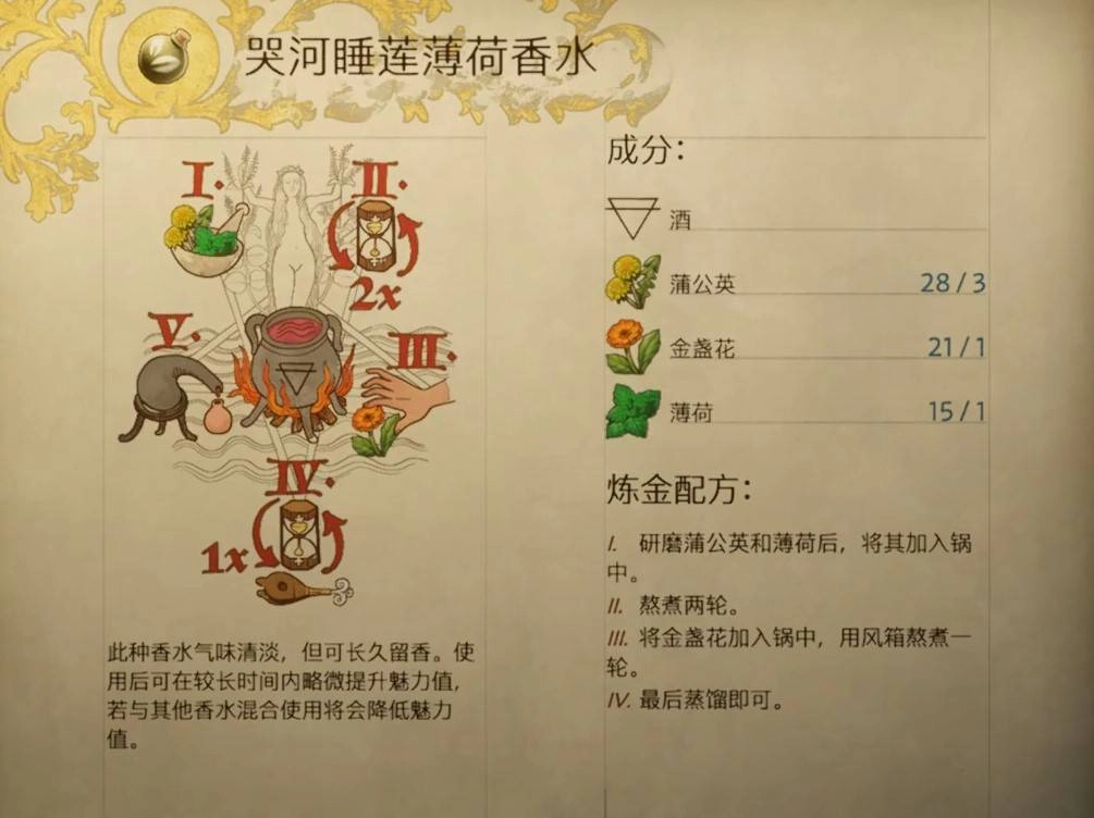 天国拯救2中哭河睡莲薄荷香水的制作方法及配方是什么