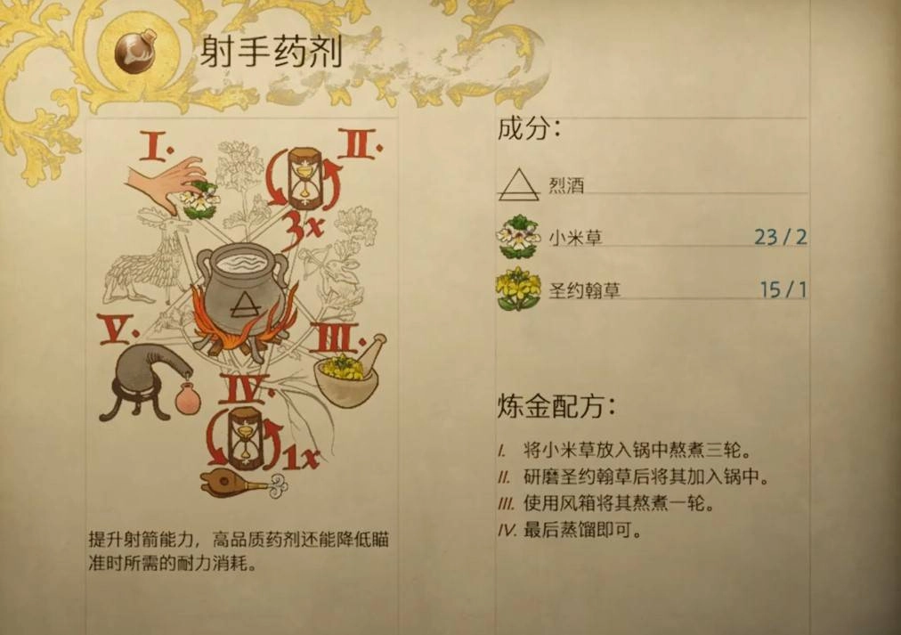 天国拯救2里射手药剂的制作方法是什么？它的配方是怎样的