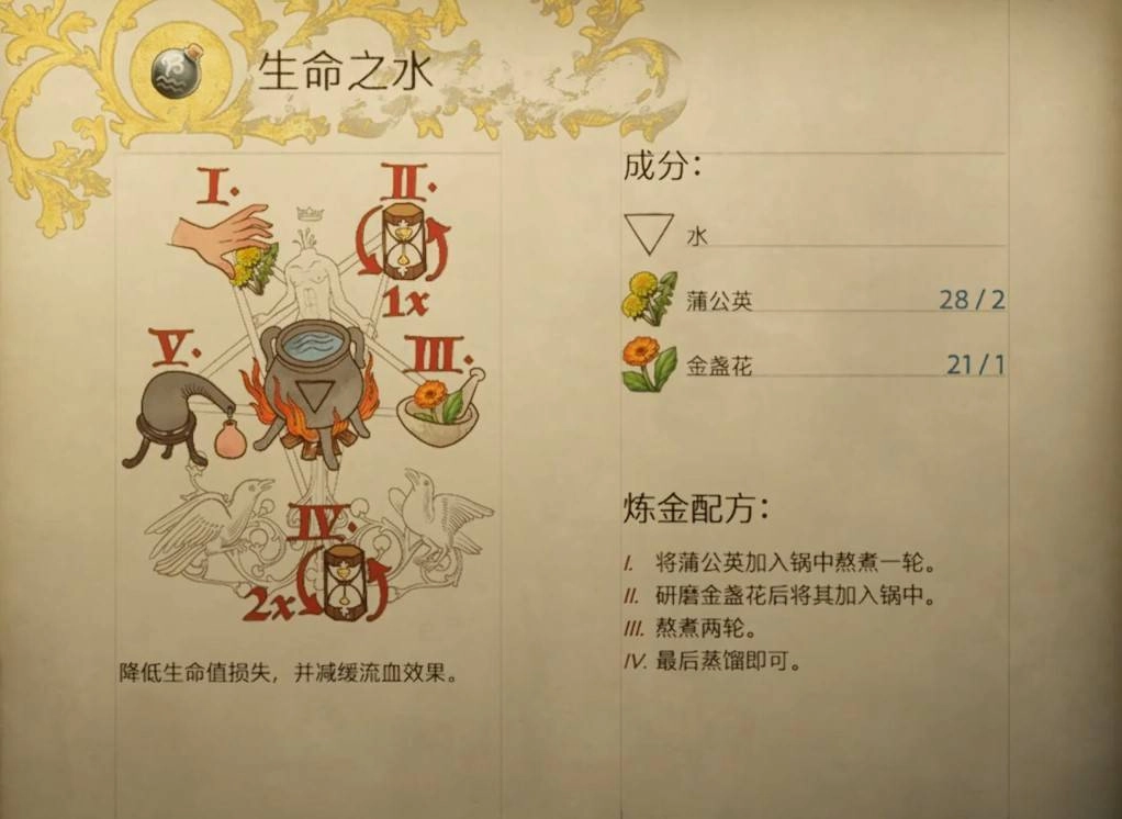天国拯救2中生命之水的制作方法是什么？生命之水的配方是怎样的