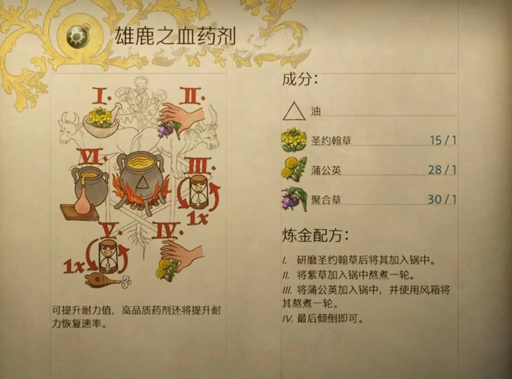 天国拯救2里雄鹿之血药剂的制作方法是什么？它的配方又是什么呢