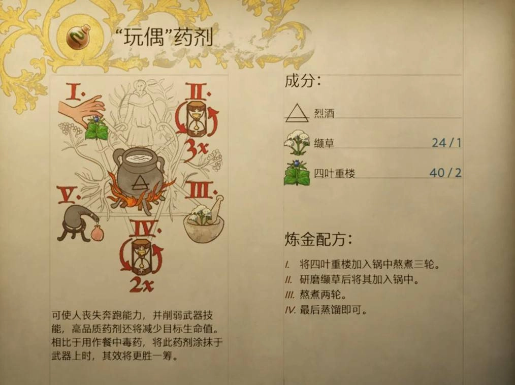 天国拯救2里的玩偶药剂该如何制作，它的配方是什么