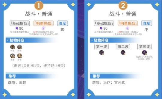 原神5.5版本幻想真境剧诗I第五幕的通关攻略是什么