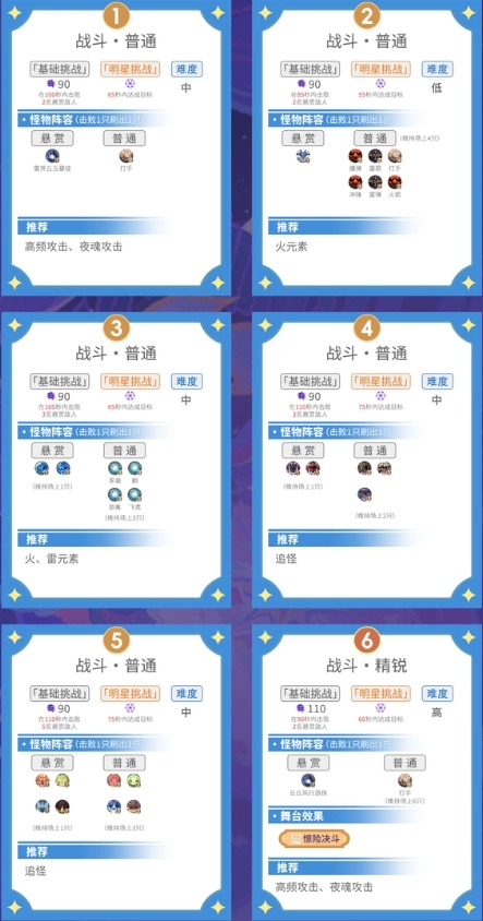 原神5.5版本幻想真境剧诗I第九幕的通关攻略是什么