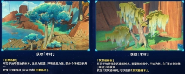 原神尘歌壶里的纳塔区域有多少种木材呢