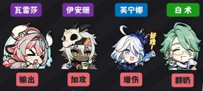原神瓦雷莎激绽队的玩法是什么？瓦安芙白