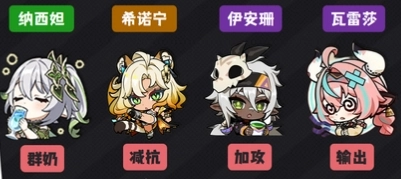 原神瓦雷莎激化队的玩法是什么？瓦希纳安该如何搭配呢？