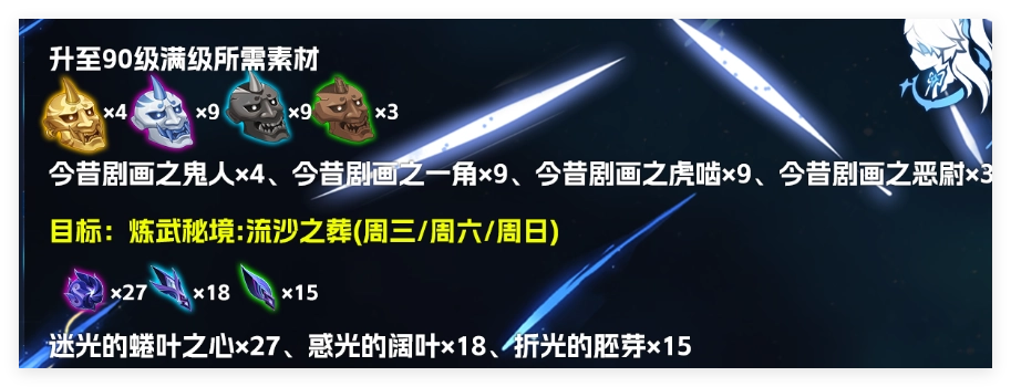 原神且住亭御咄的升级材料都有哪些呢