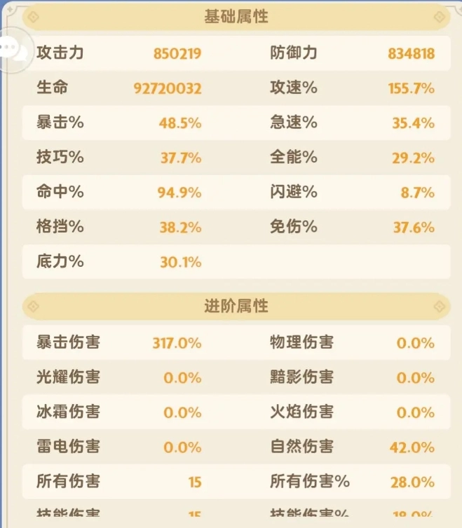 出发吧麦芬如何增加奶量