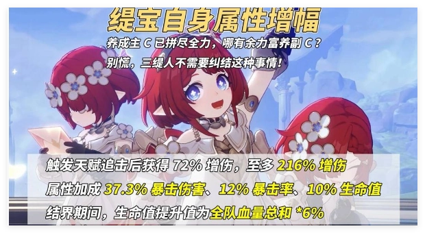 崩坏星穹铁道里的缇宝实力究竟如何