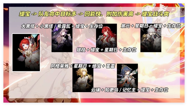 崩坏星穹铁道里的万敌缇宝可以组队吗