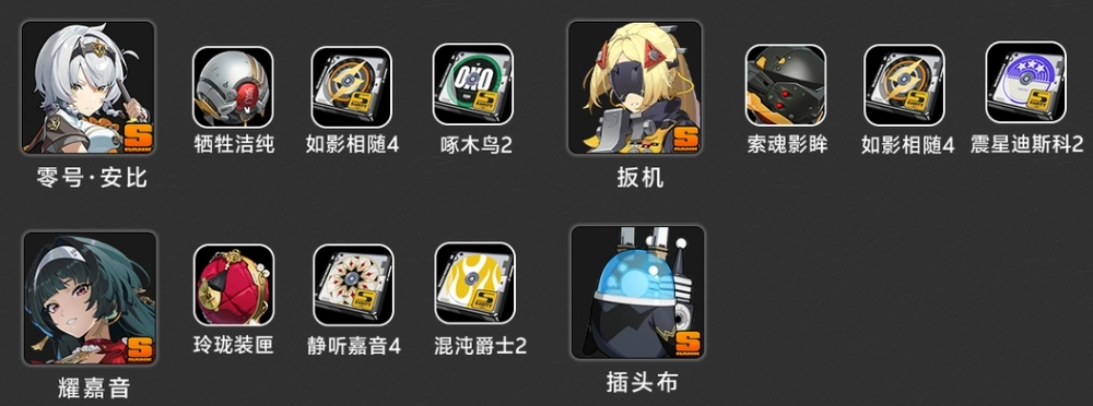 绝区零中扳机角色的组队策略