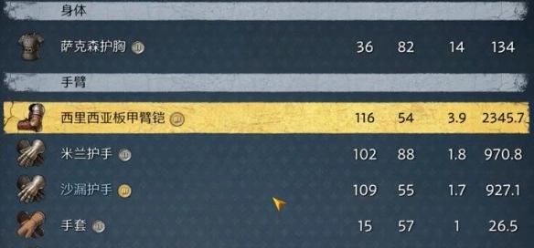 天国拯救2毕业装备搭配指南