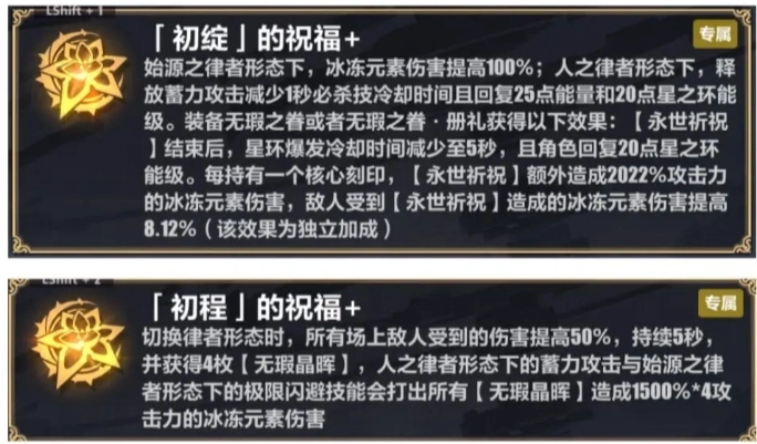 崩坏3V8.2版本中，律者角色在往世乐土终尽难度的通关攻略