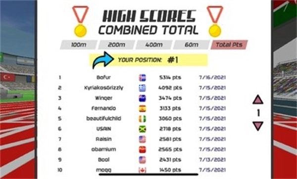 速度之星中文版2