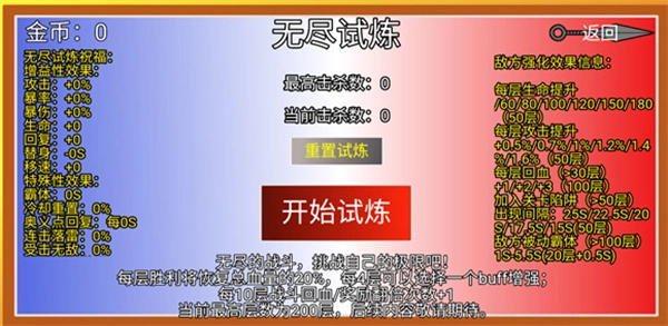 像素火影死门凯