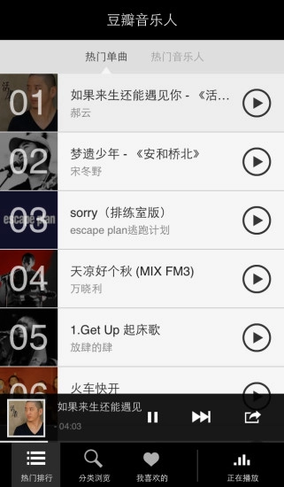 豆瓣音樂人截圖0