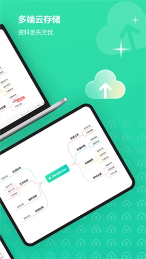 思维导图MindMaster(1)