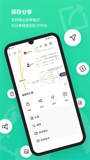 思维导图MindMaster(5)