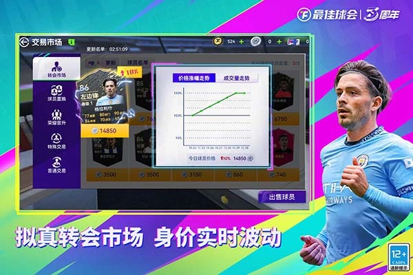 最佳球会国际服