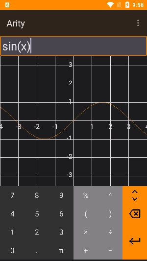 Arity函数绘图图2