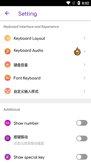 Neon Led KeyBoard安卓下载免费版-Neon Led KeyBoard最新版下载安装v2.4.0