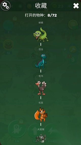 进化人类起源图1