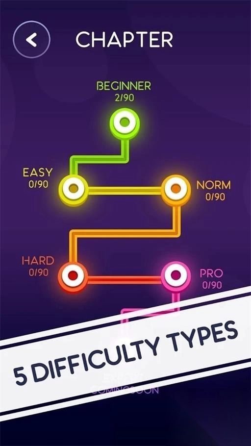 线大师之谜-图1