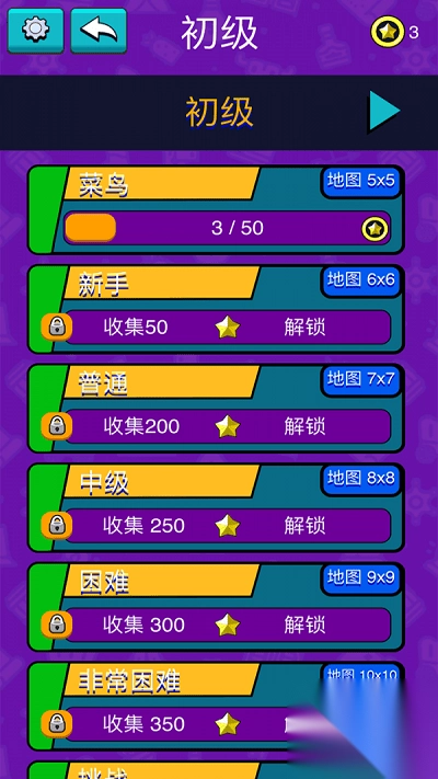 超级电工Superelectrician