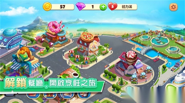 CookingGameChefofNeverland