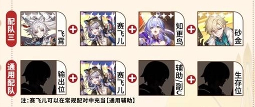 崩坏星穹铁道赛飞儿配队推荐安卓版下载