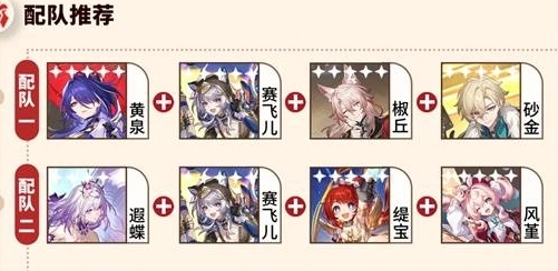 崩坏星穹铁道赛飞儿配队推荐安卓版下载