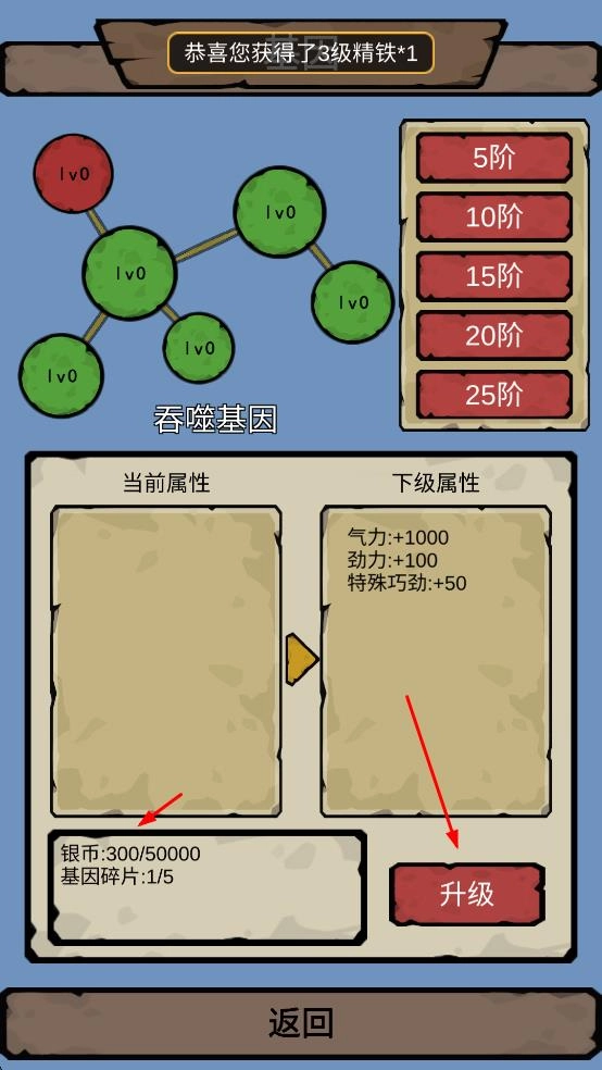 细胞进化系统图2