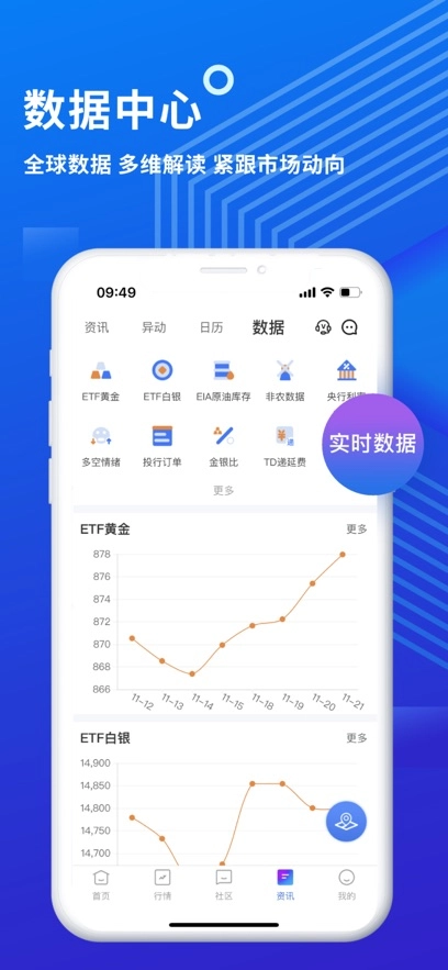 金投网最新版-图2