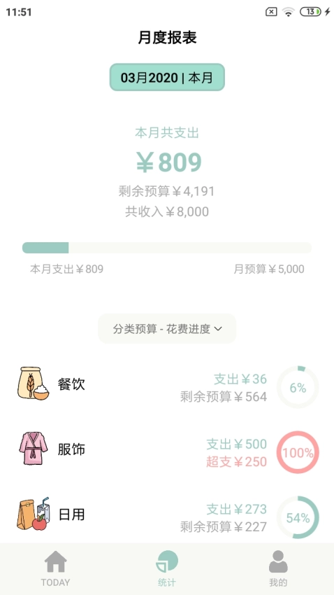 青子记账图4