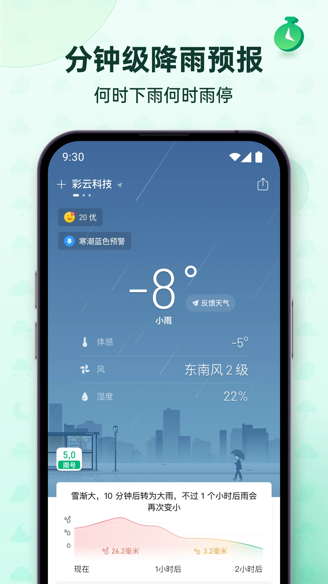 彩云天气官方正版图1