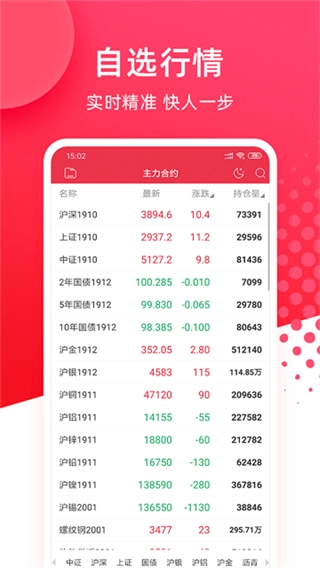 华安期货e通-图4