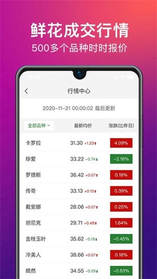 花伍鲜花
