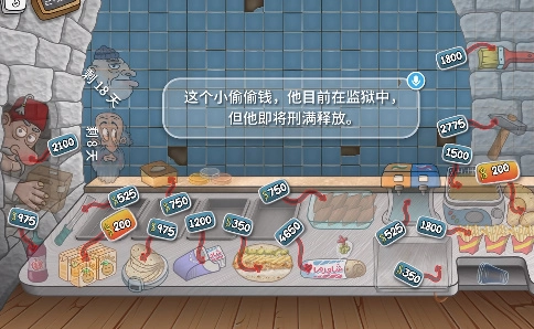 shawarma手机免费版(2)