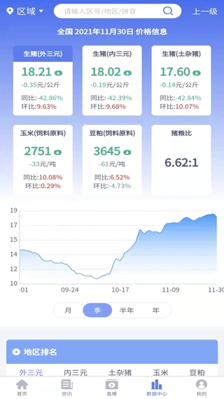 养猪宝手机最新版图3