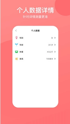 心率心电图图3