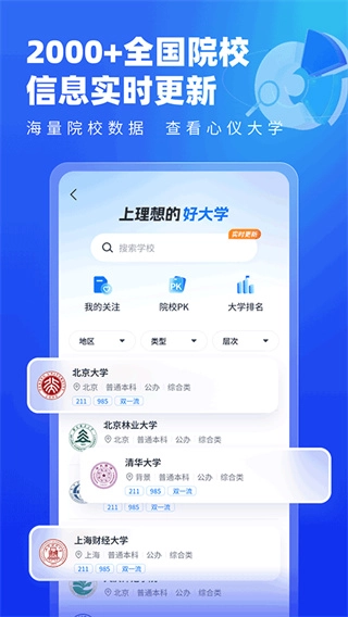 高考志愿填报专家图3