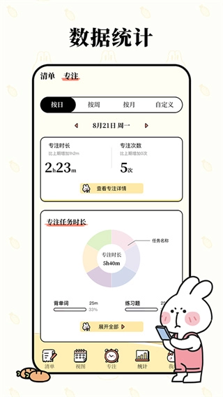 番茄计划(2)